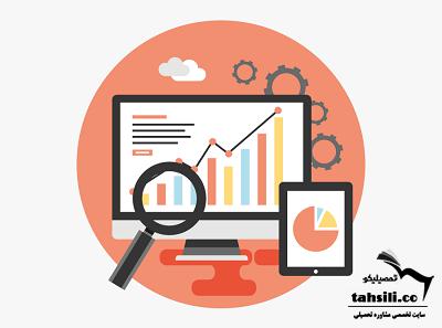 بودجه بندی علوم اجتماعی کنکور انسانی